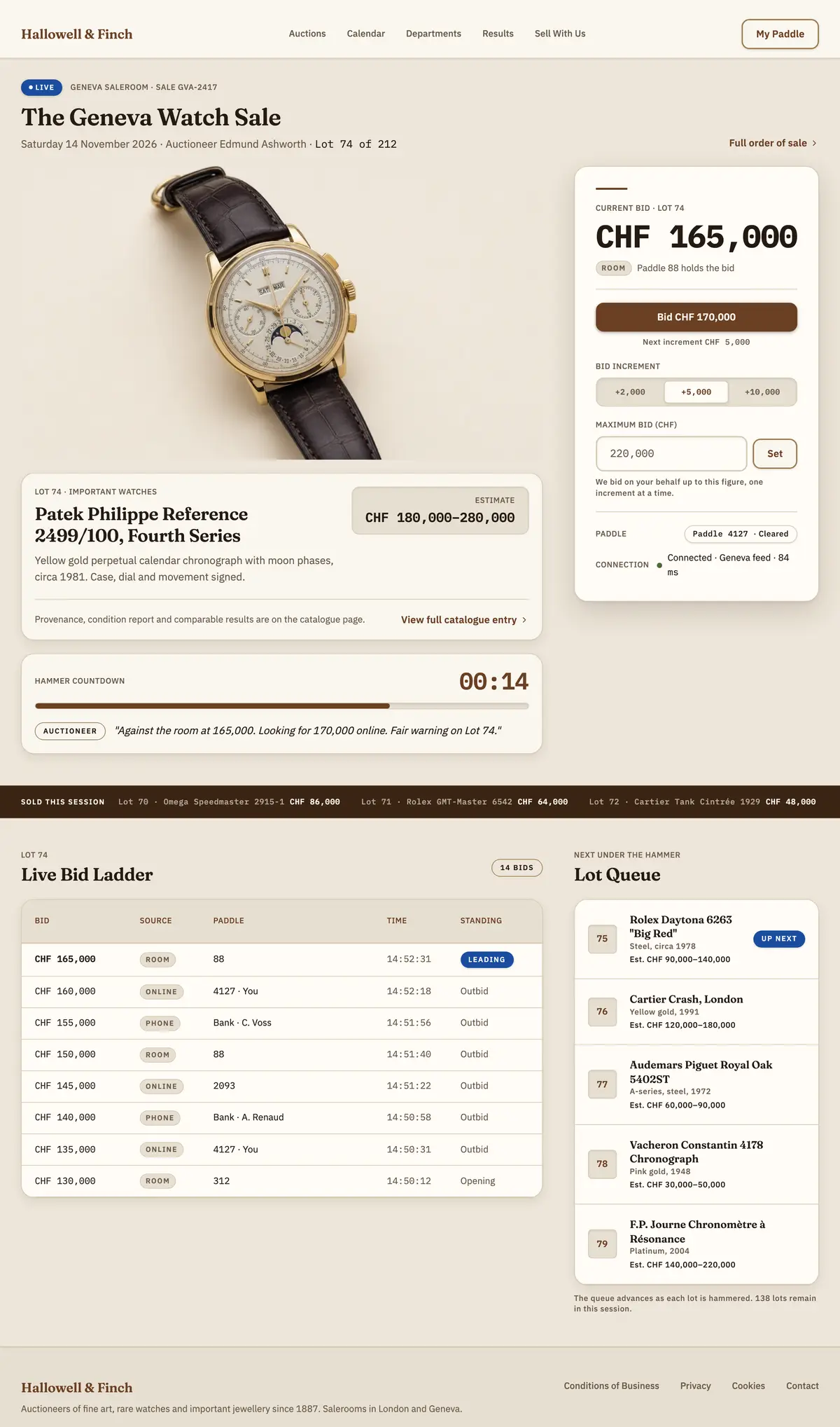 Live bidding screen with the current lot, bid panel, hammer countdown, and bid ladder